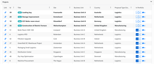 Projects CAPEXinsights