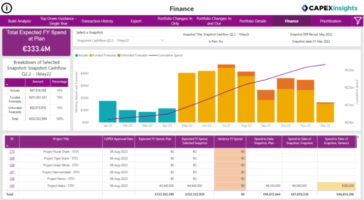 portfolio snapshot